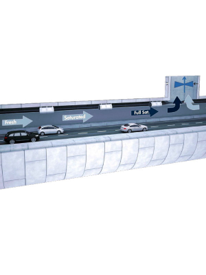 Road or Rail Tunnels CFD